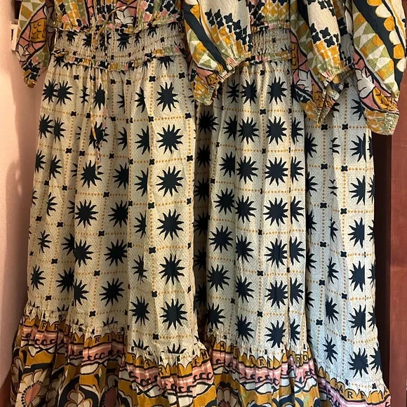 Farm Rio Natural Tropical Sunshine V-neck Maxi Dress 3X - Picture 16 of 16